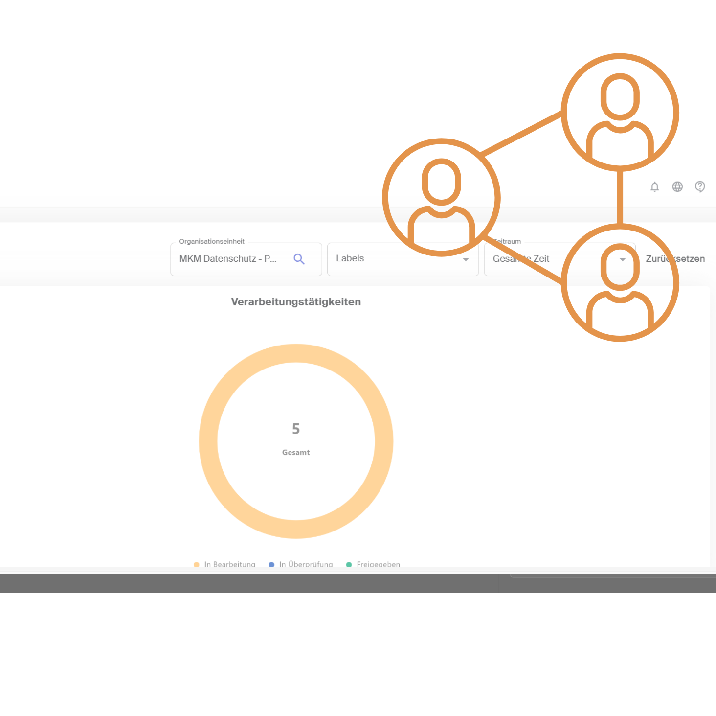 Personen, die zusammenarbeiten, vor dem Hintergrund eines Software-Screenshots